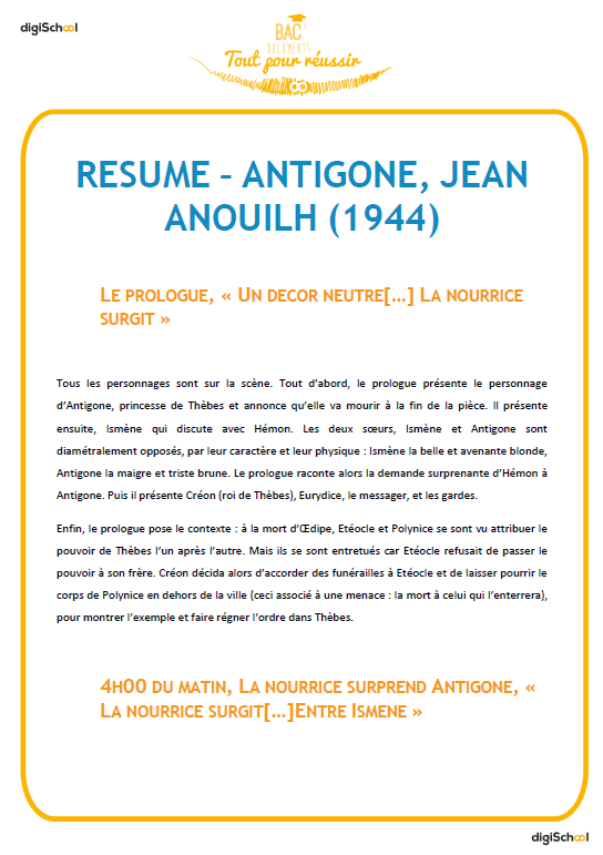 Fiches de révision sur Antigone (J. Anouihl)