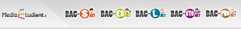 resultat bac 2012 STG ES S L PRO