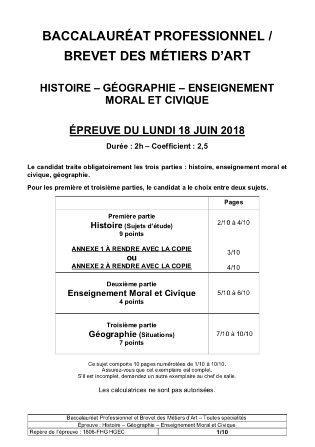 Histoire Géo Bac Pro Cours Et Annales Corrigées - 