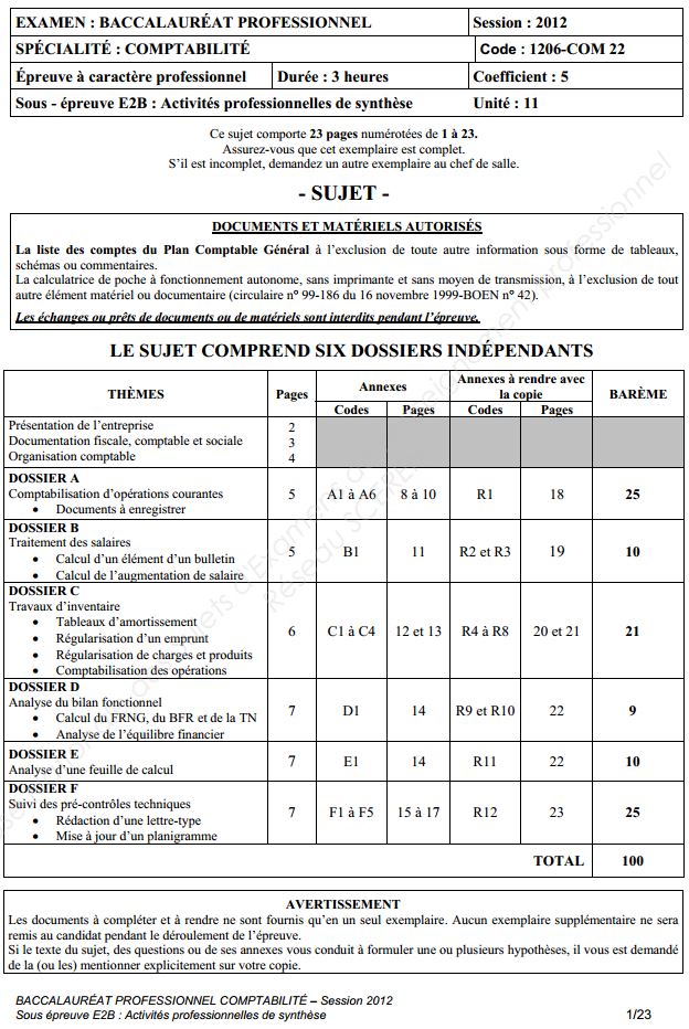 Sujet comptabilité Baccalauréat Professionnel 2012