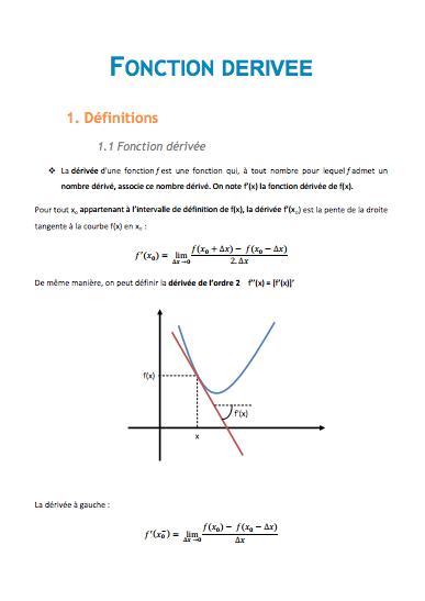 Fonction dérivée - Cours de Mathématiques Bac Pro