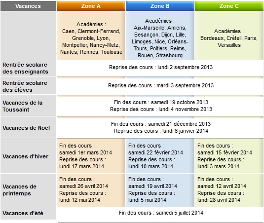 calendrier vacances 2014