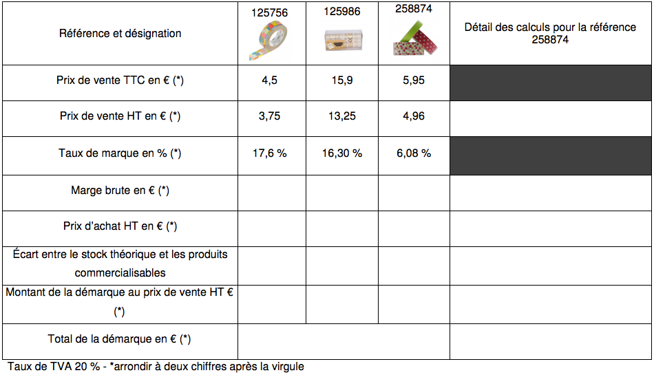 Tableau De Bord Commercial Exercice Corrigé Pdf